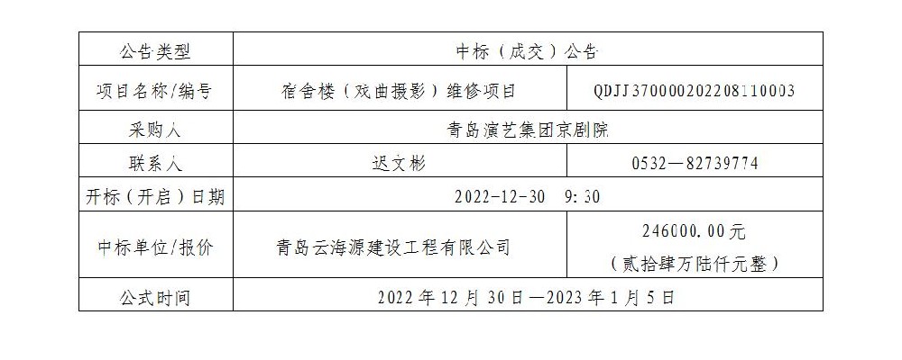 半岛官方网站,半岛bandao(中国)青岛市京剧院有限公司宿舍楼（戏曲摄影）维修项目中标公告